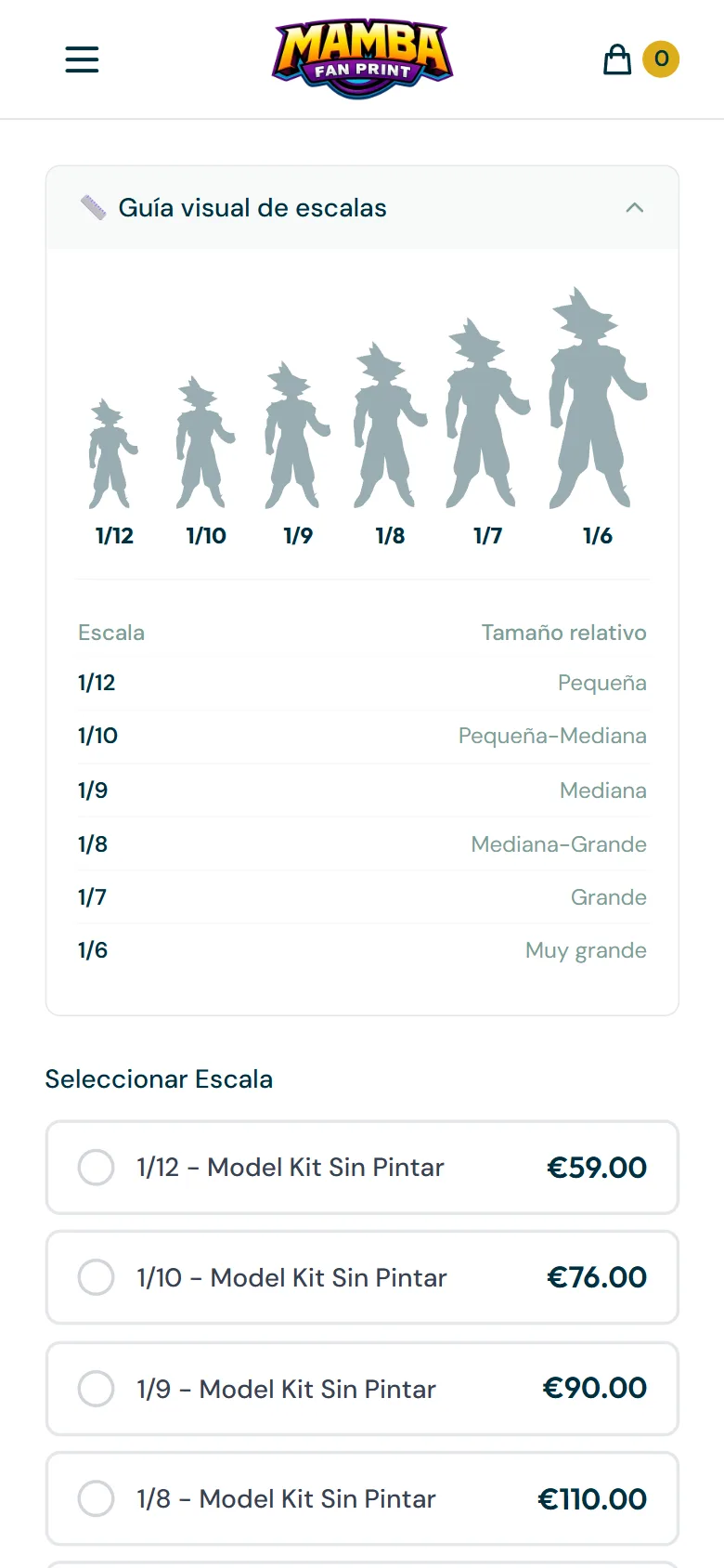 Guía visual de escalas en el móvil: seis siluetas de tamaño creciente de 1/12 a 1/6 y la lista de escalas con su precio.