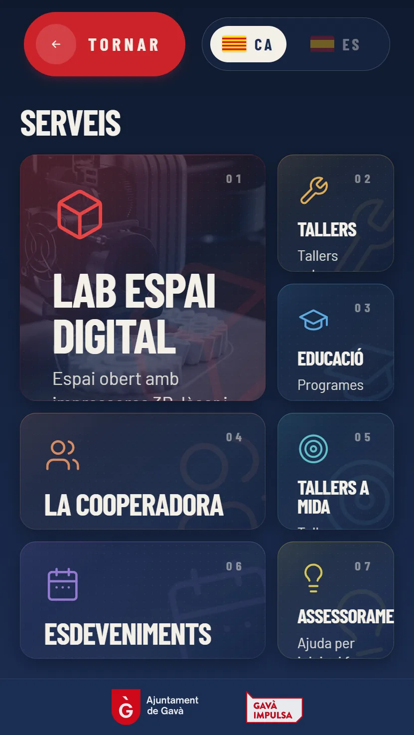 Rejilla de servicios del equipamiento: lab digital, talleres, educación y asesoramientos.